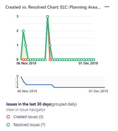 Capture 2019-12-03 at 11.09.41.png