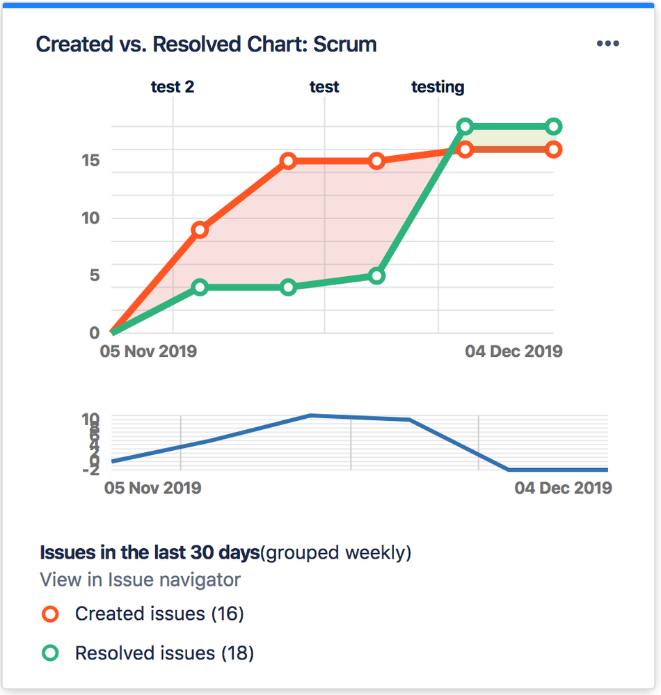 Screen Shot 2019-12-03 at 11.09.53.png