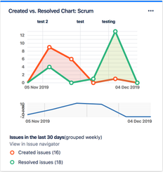 Screen Shot 2019-12-03 at 11.10.17.png