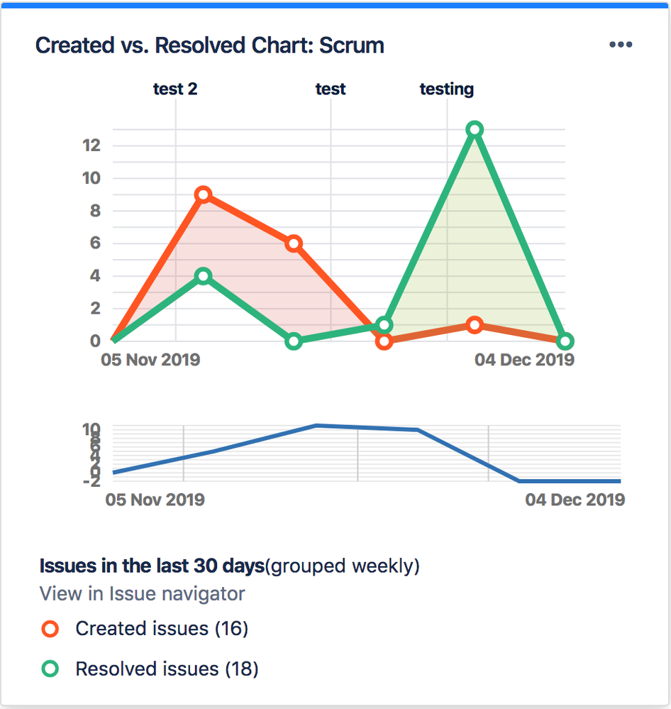 Screen Shot 2019-12-03 at 11.10.17.png