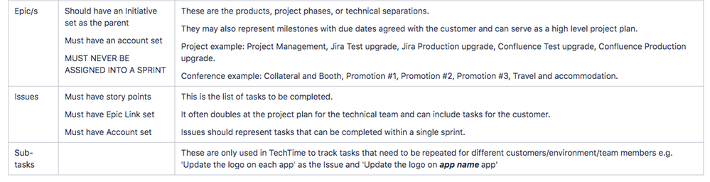 Screen Shot 2019-12-09 at 11.43.36 AM.png