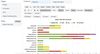 Zephyr Test cycle execution results.jpg