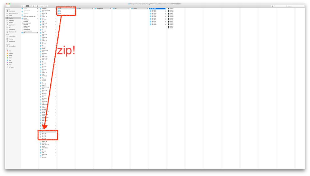 chunky-sample-artifact.png