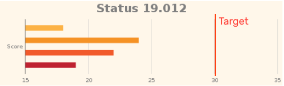 Screenshot 2019-12-20 at 10.26.59.png