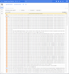 Error GCP Confluence.png