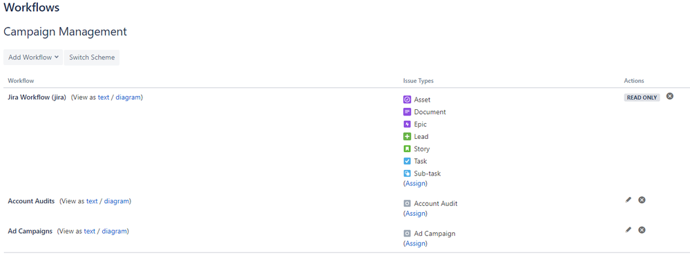 2019-12-20 14_47_39-Project - Workflows - Jira.png