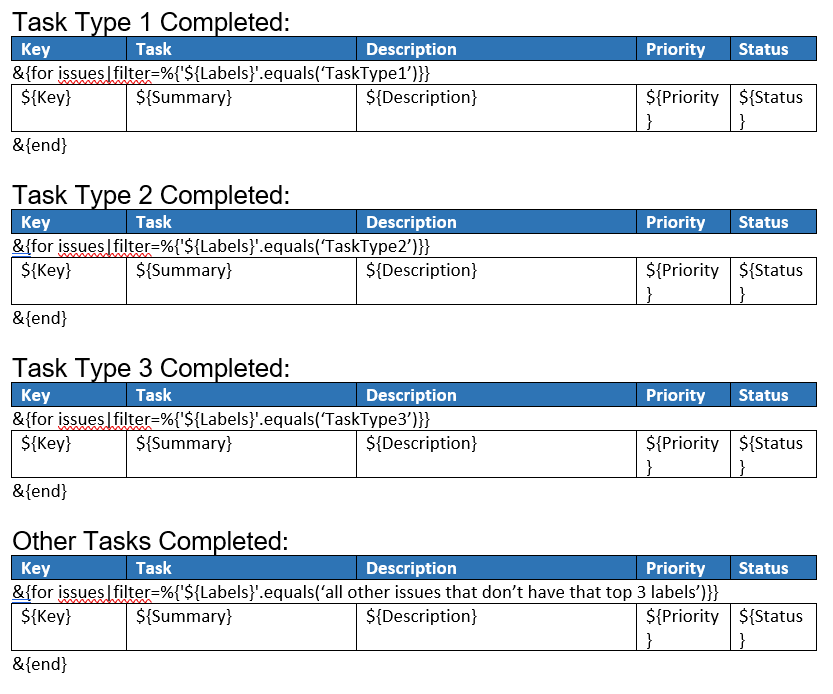 Jira Xporter Labels Problem.PNG