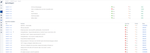 2017-10-16 12_01_56-SMARTTV board - Agile Board - JIRA.png