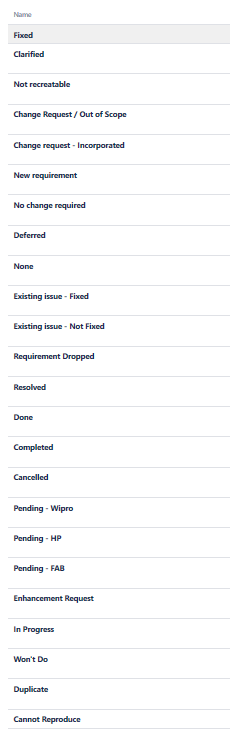 Resolutions Values.PNG