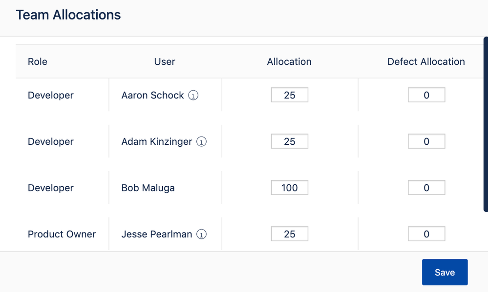 Shared Services Allocation 1.png