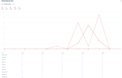 Screenshot 2020-01-09_10-56-13-685.png