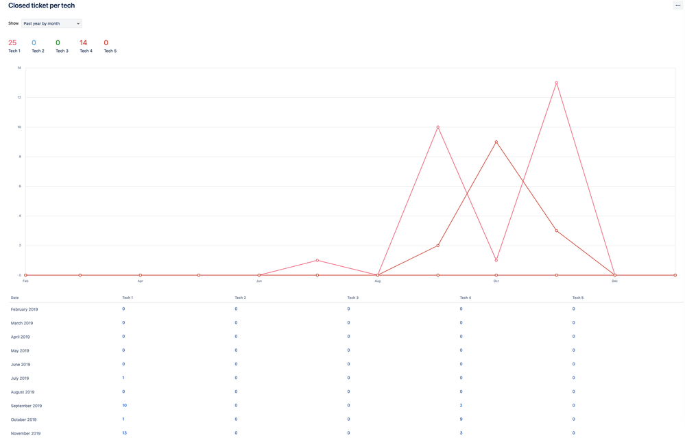 Screenshot 2020-01-09_10-56-13-685.png