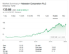 atlassian stock.png