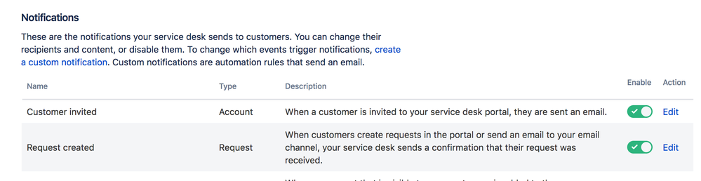 Screen Shot 2020-01-13 at 15.55.46.png