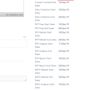 Dates SYS.JPG