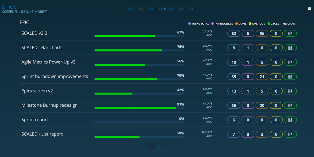 Screenshot 2020-01-21 at 10.03.23.png