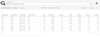 tisCloud_StatusDuration_Average_GroupedByDate.png