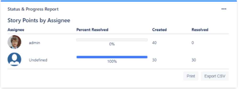 Screen Shot 2020-01-22 at 12.16.44.png