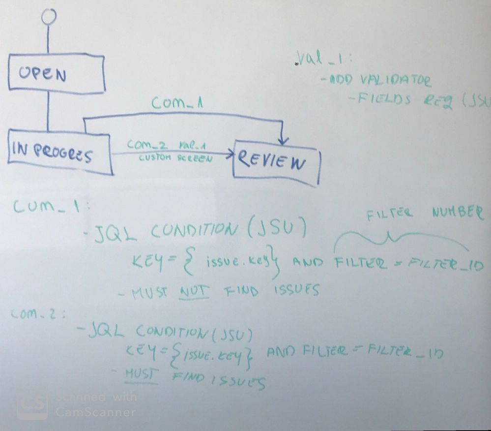 Only if all conditions match.jpg