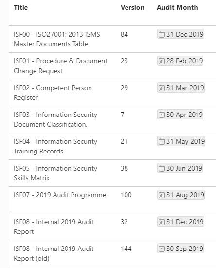 Version numbers of pages.jpg