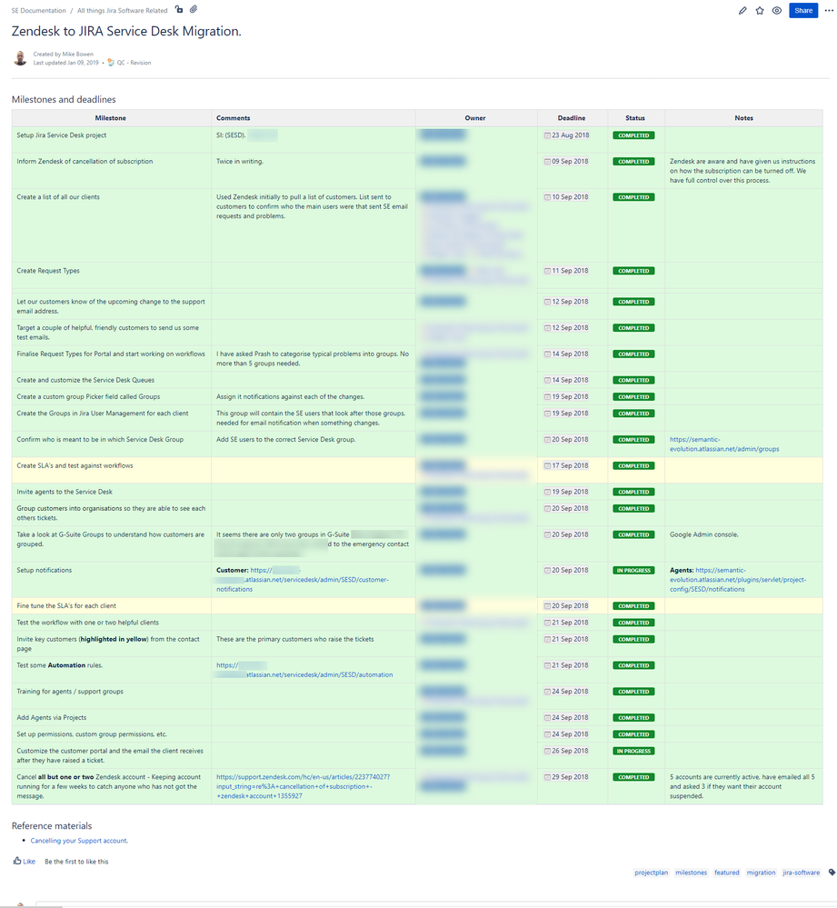 Zendesk to JIRA Service Desk Migration.png