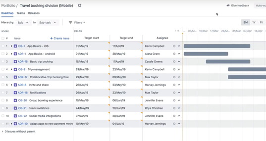 Jira_Portfolio_View2.png