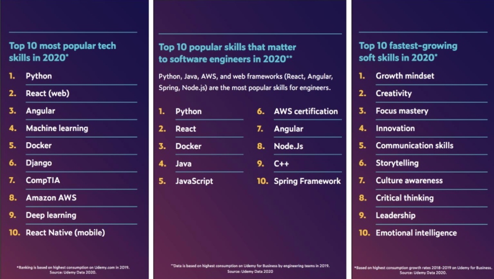 Screenshot 2020-01-08 at 14.05.12.png