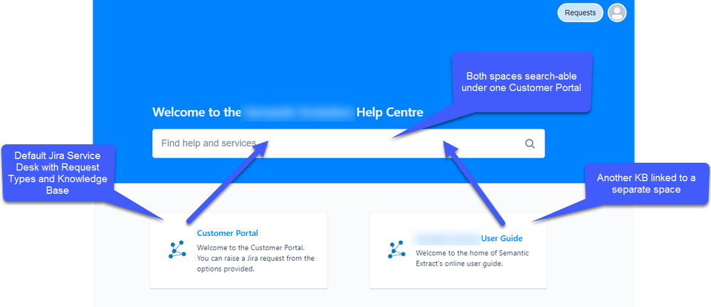Multiple portals under one log in.png