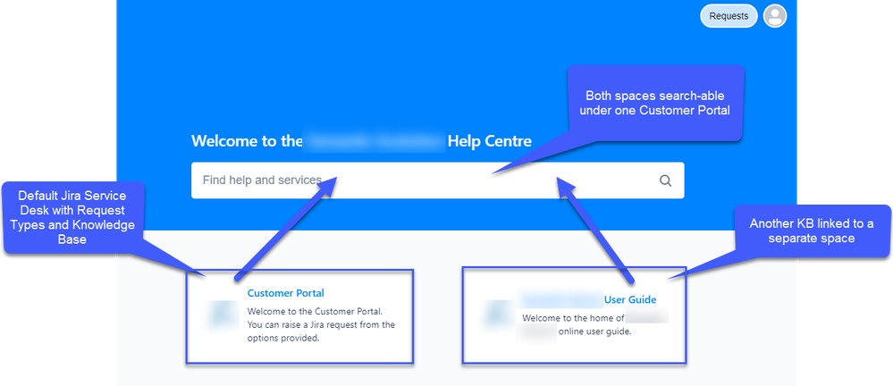 Multiple portals under one log in.png