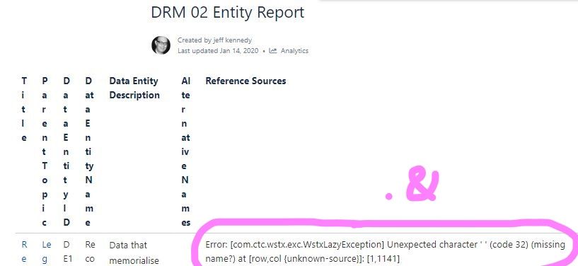 confcloudpagepropertiesreport01.jpg