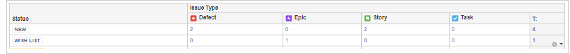 truncated table.PNG