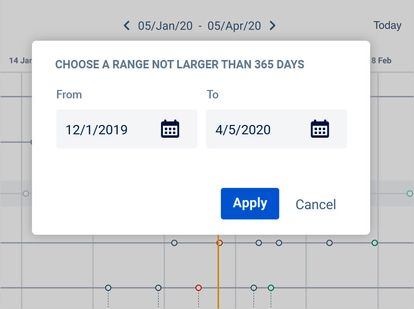 Custom_date_range_selection.jpg