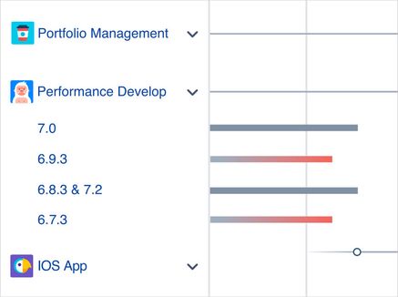 Expanded_view_of_project_versions.jpg