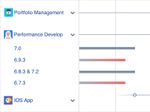 Expanded_view_of_project_versions.jpg