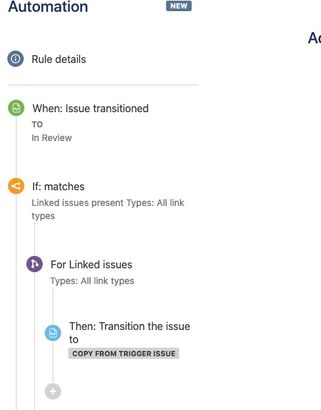 Project_automation_-_JIRA.jpg