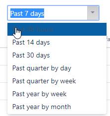 year.png