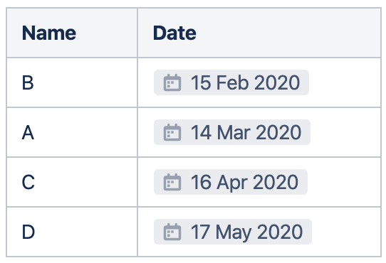 Screen Shot 2020-02-12 at 10.34.19 PM.png