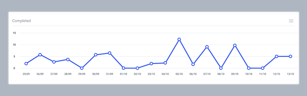 time-series-demo.png