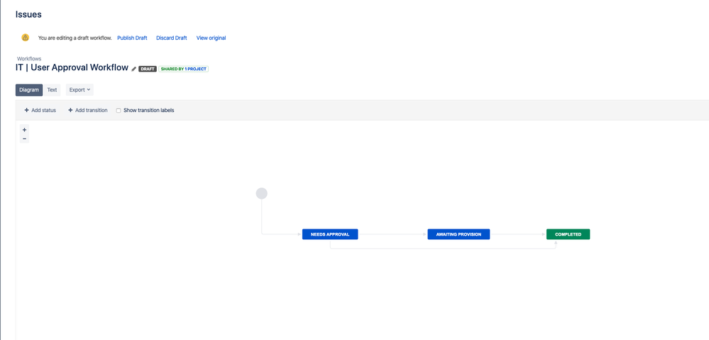 ITProvisioning.png