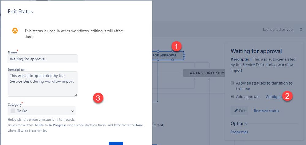 Approval Process.jpg