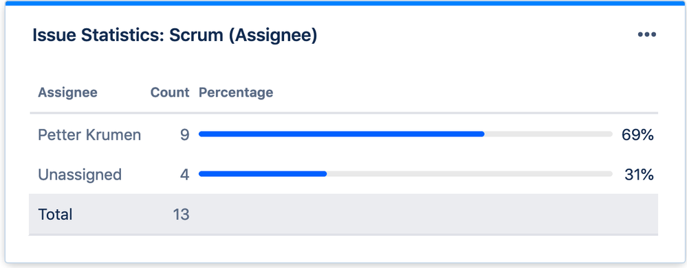 Screen Shot 2020-02-19 at 17.02.37.png