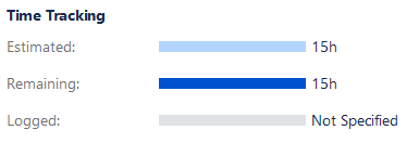 old-view-hours.png
