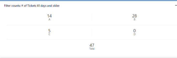 ByComponent.PNG
