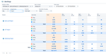 Worklogs- Time Reports for Jira- issue types.png