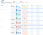 Worklogs- Time Reports for Jira- Time spent by fix version2.png