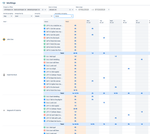 Worklogs- Time Reports for Jira- Time spent by users in issues.png