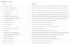 NoCustomScript.png