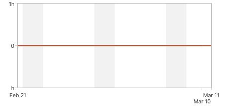 Sprint_Report.jpg