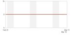 Sprint_Report.jpg