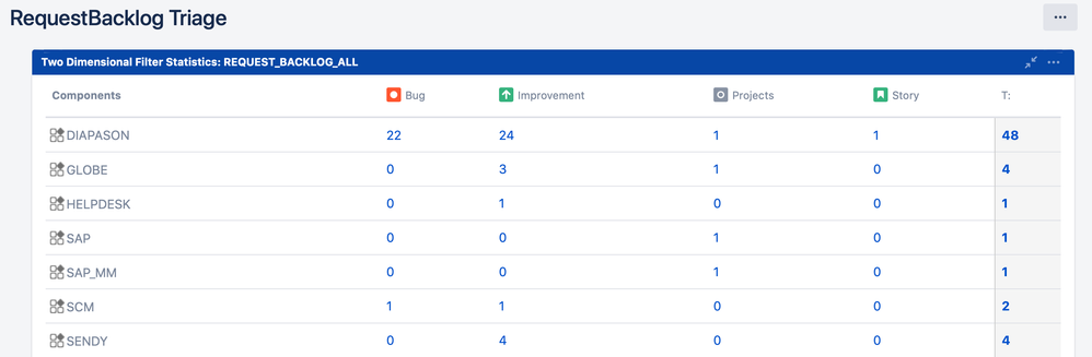 Schermata 2020-03-12 alle 12.21.47.png